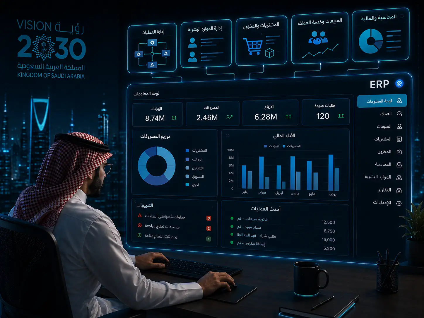 حلول ERP مخصصة